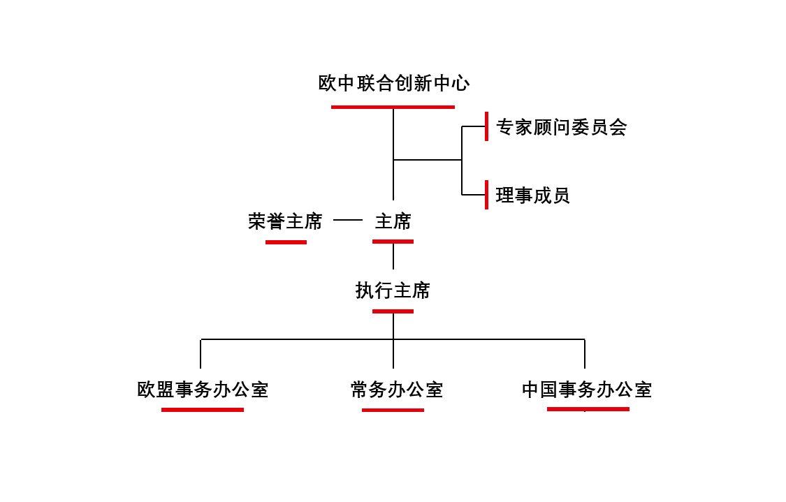1713185628133712.png